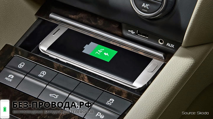 Skoda ���� 1