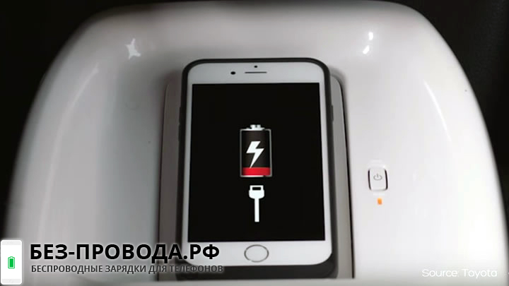 Toyota ���� 2