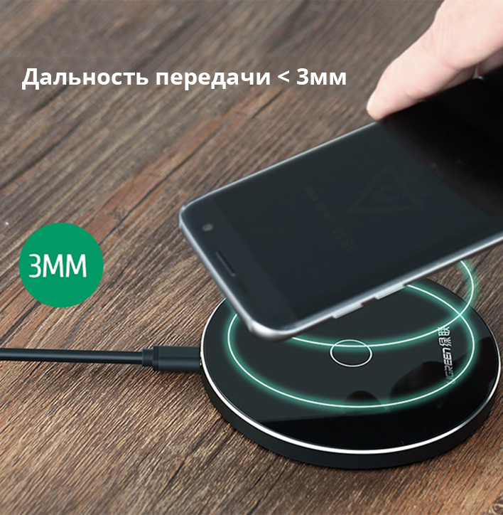 ������������ �������� ��������� Ugreen CD134 ���� 5