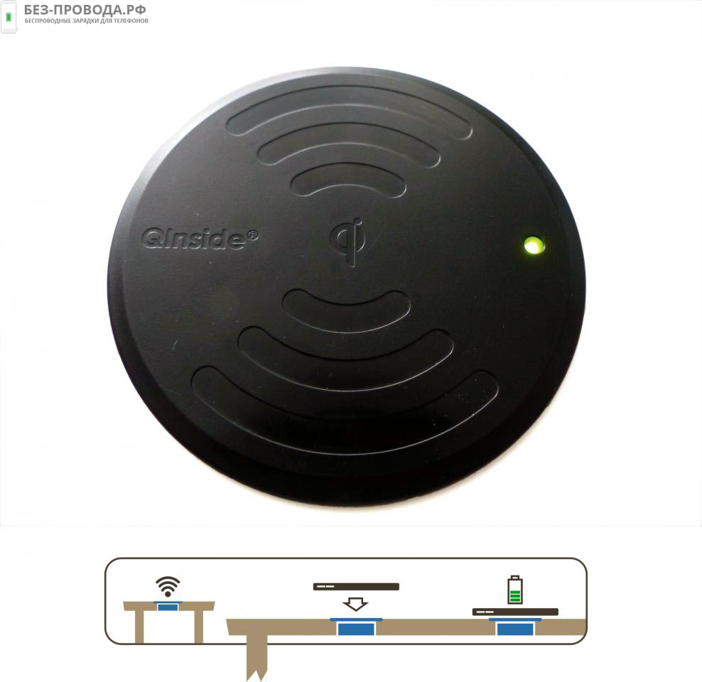 QI ���������� QInside Qivolino - smart charging table (826)