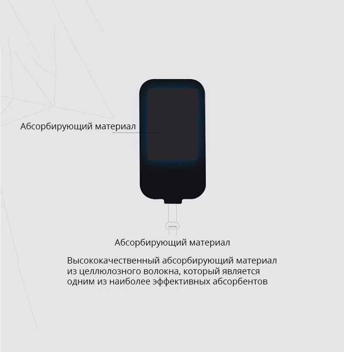 ������������ �������� ��������� NILLKIN Qi Wireless Cube + Iphone 5,6 Adapter ���� 4