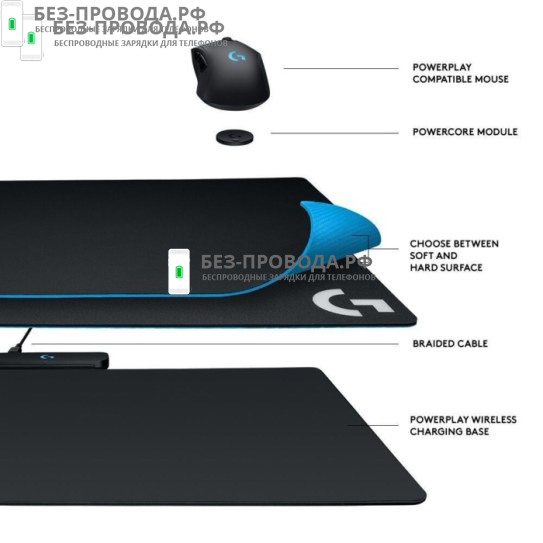 Logitech Powerplay �������� ���� � ������� �������