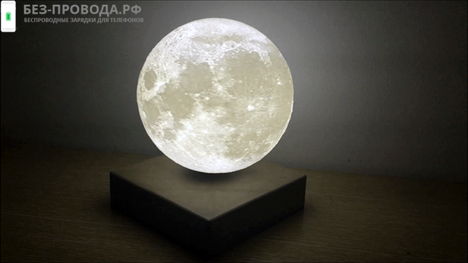 ��������� ����� ���� � ������������ �������� �������� � Kickstarter