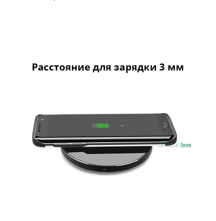 ������������ �������� ��������� Ugreen CD134 ���� 4