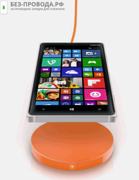 QI ���������� Nokia Mobile phone (957)