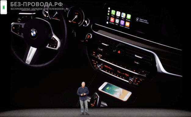 Автомобильные беспроводные зарядки для Iphone