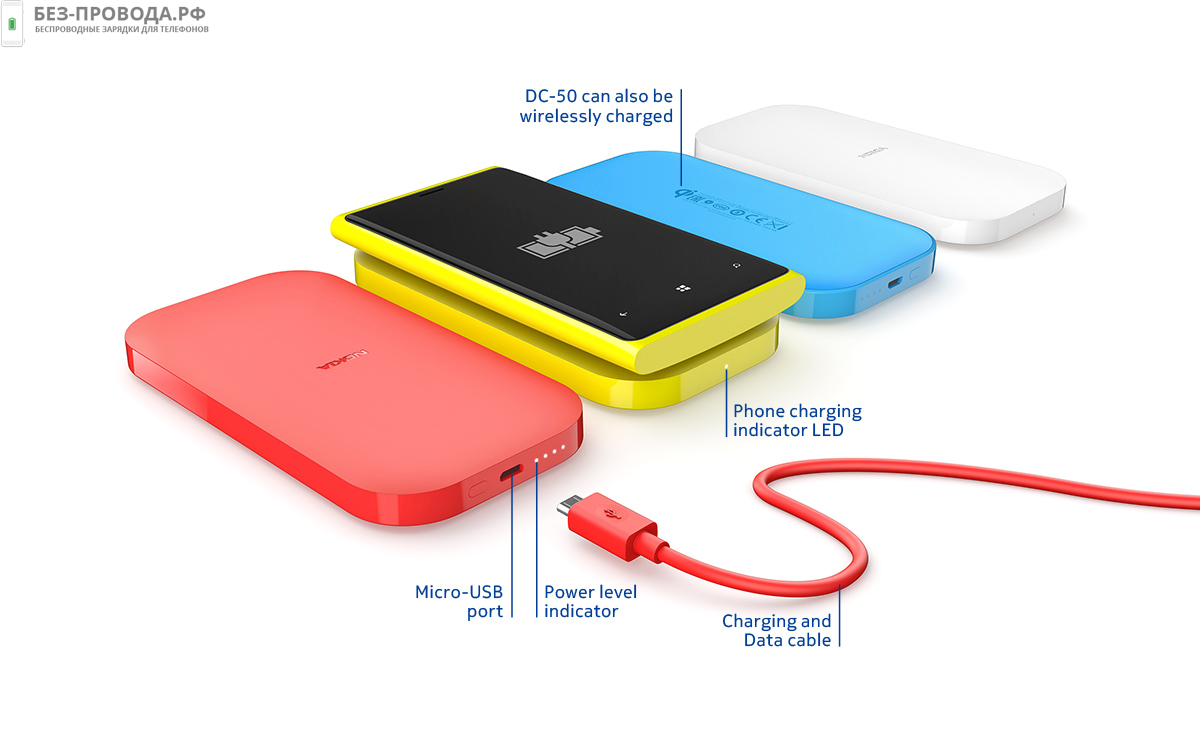 QI ���������� Nokia Portable Wireless Charging Plate (609)