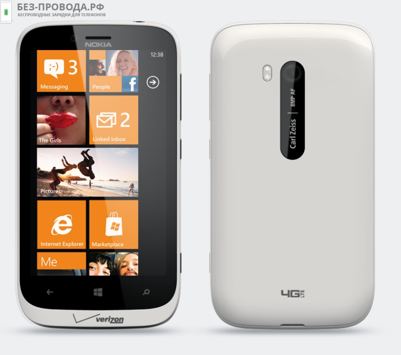 QI ���������� Nokia Mobile phone (177)