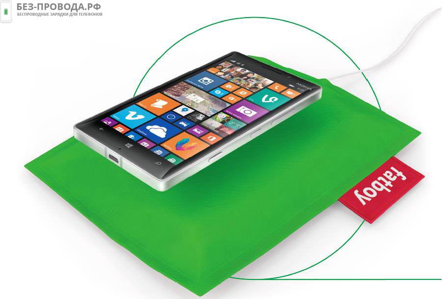 QI ���������� Nokia Mobile phone (967)