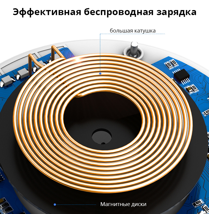 ������������ �������� ��������� Ugreen CD171 ���� 0