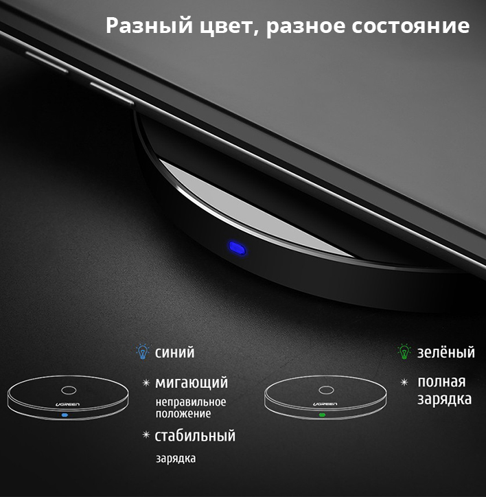 ������������ �������� ��������� Ugreen CD134 ���� 3